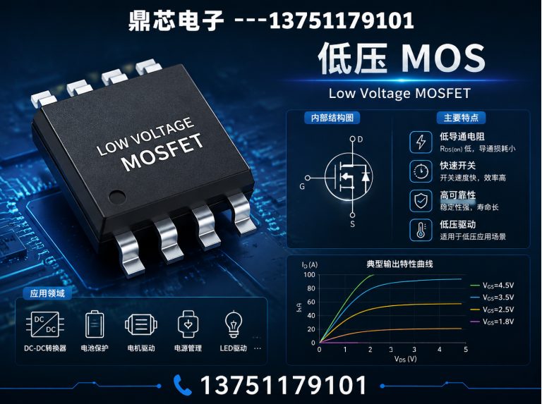 绥化低压MOS展示图